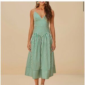 Farm rio bicolor stripe dress